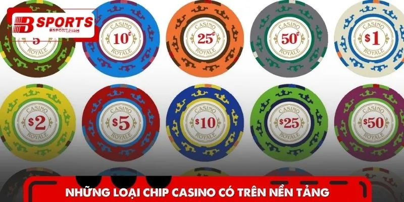 Những loại chip được quy định trên website