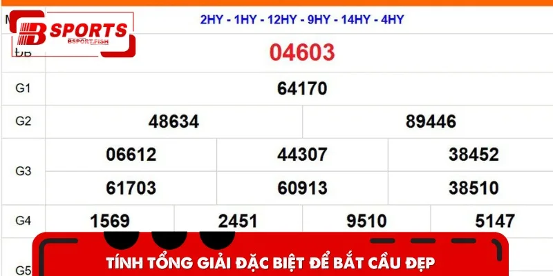 Tính tổng giải đặc biệt hôm trước, bạn sẽ tìm ra số lô để đánh xổ số hôm nay