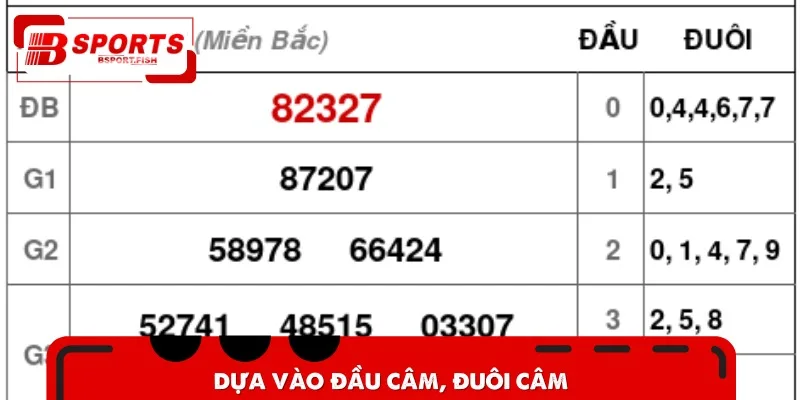 Dựa vào đầu đuôi câm, bet thủ sẽ biết nên đánh số lô gì trong xổ số hôm nay