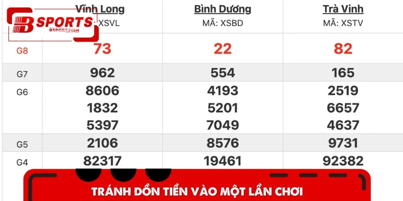Tuyệt đối không nên dồn tiền vào một lần nếu bạn không muốn mất trắng